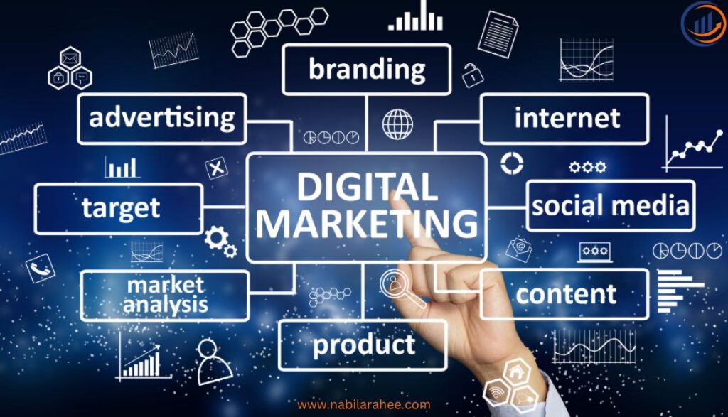 Why Digital Marketing is Essential for Your Business Growth Nabila Rahee